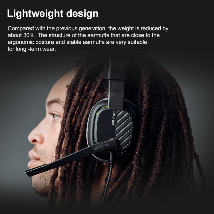 Logitech Astro A10 Gen 2 Wired Headset Over ear Gaming Headphones