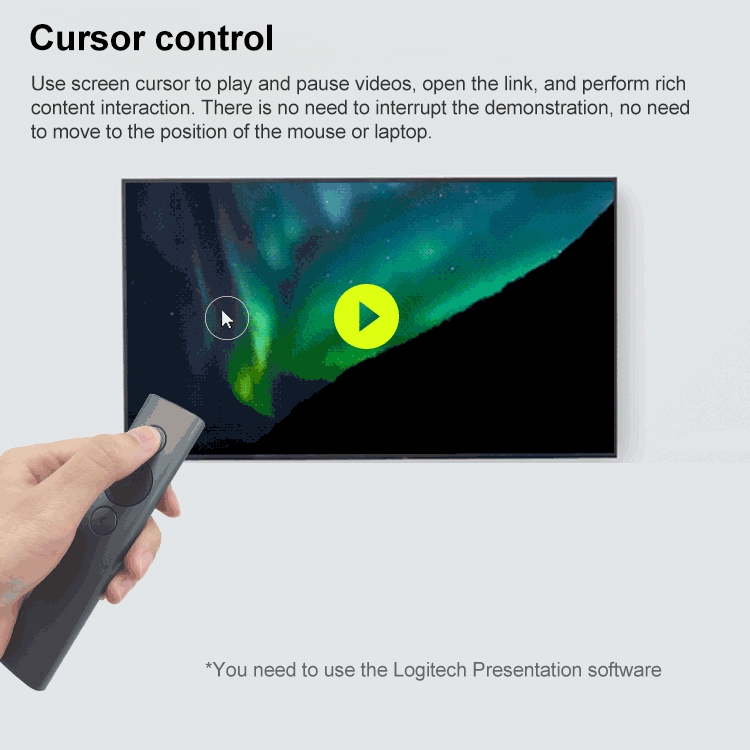 Logitech Spotlight 2.4Ghz USB Wireless Presenter PPT Remote Control Flip Pen (Oro) - B4