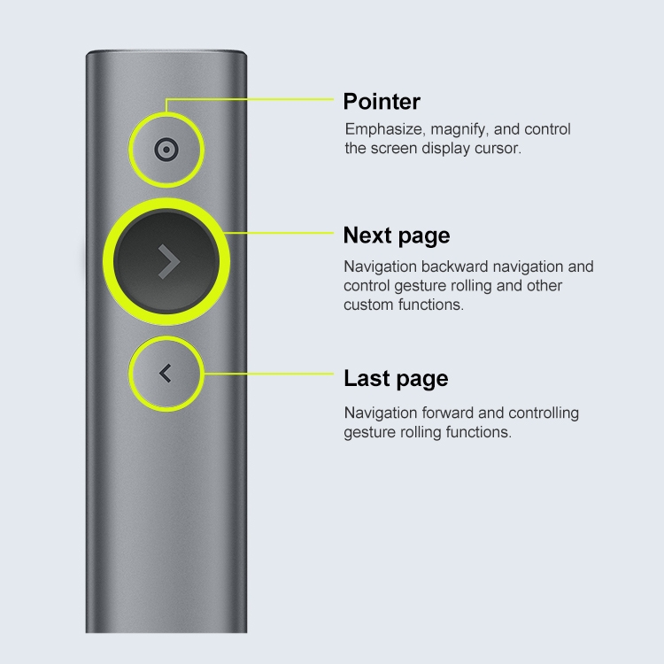 Logitech Spotlight 2.4Ghz USB Wireless Presenter PPT Remote Control Flip Pen (Oro) - B7
