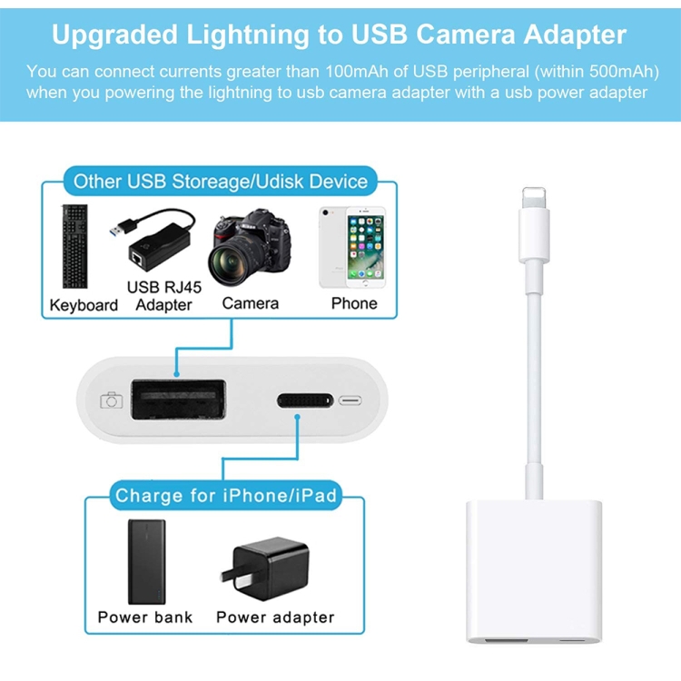 2 in 1 8 Pin Male to 8 Pin / USB3.0 Female Camera Adapter 2 in 1 8 Pin Male to 8 Pin / USB3.0 Female Camera Adapter