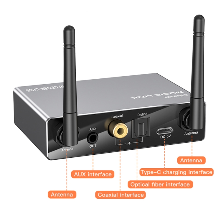 Receptor y transmisor Bluetooth LY35 de fibra óptica coaxial digital a  analógico 6 en 1