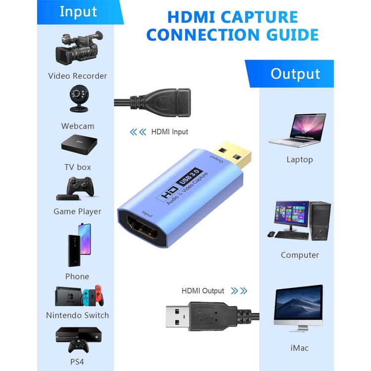 Tarjeta de captura de video HD Z26A HDMI/F hembra a USB 3.0/M macho - 4