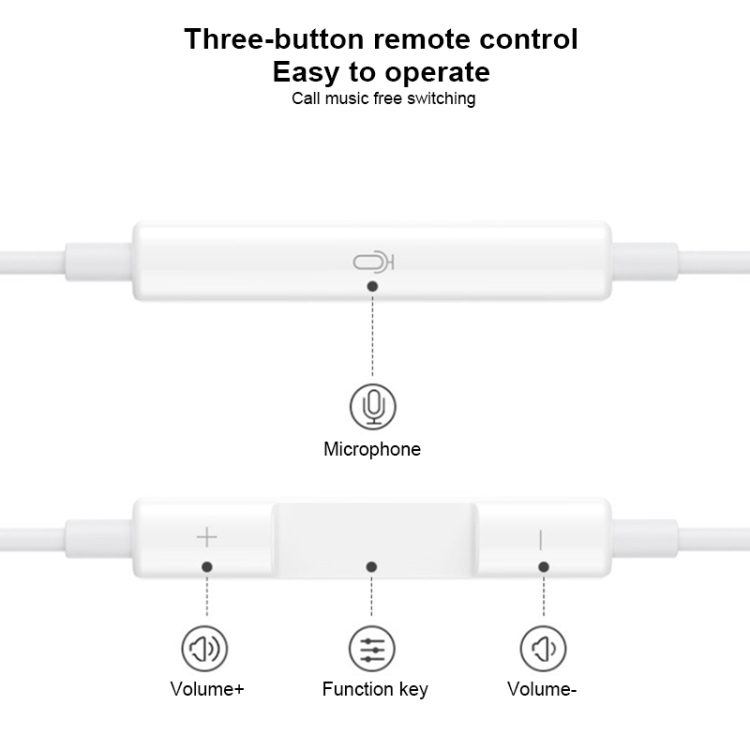Great Wall GW-LE02 Third Generation 3.5mm In-Ear Earphone, Length: 1.2m (White) Great Wall GW-LE02 Third Generation 3.5mm In-Ear Earphone, Length: 1.2m (White)