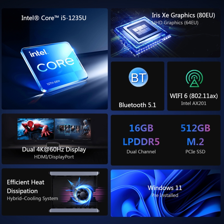 CHUWI CoreBox i5 Mini PC, 16GB+512GB Sistema Win11 Intel Core i5-1235U Deca Core hasta 4.4GHz, Soporte WiFi, Bluetooth, HDMI, SATA HDD, RJ45 - 5