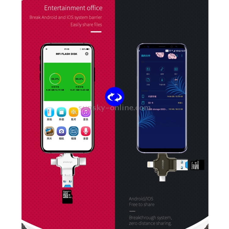 POFAN 4 in 1 USB-C / Type-C & USB 3.0 & Micro USB & 8 Pin TF Card Reader POFAN 4 in 1 USB-C / Type-C & USB 3.0 & Micro USB & 8 Pin TF Card Reader