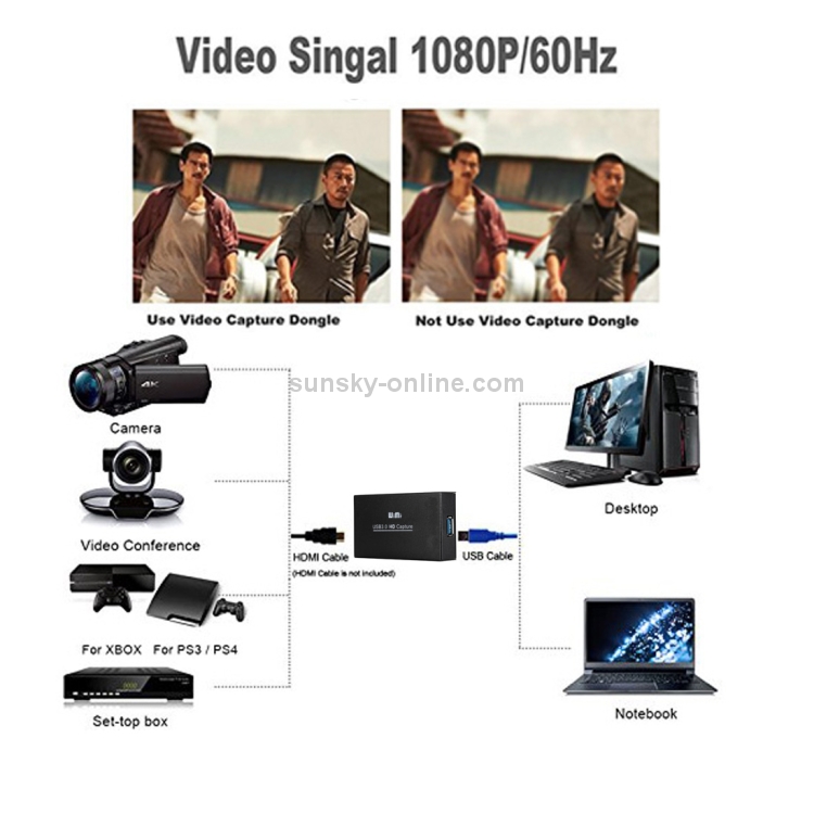WIMI EC288 USB 3.0 HDMI 1080P Dispositivo de captura de video Stream Box, No es necesario instalar el controlador (Negro) - 7