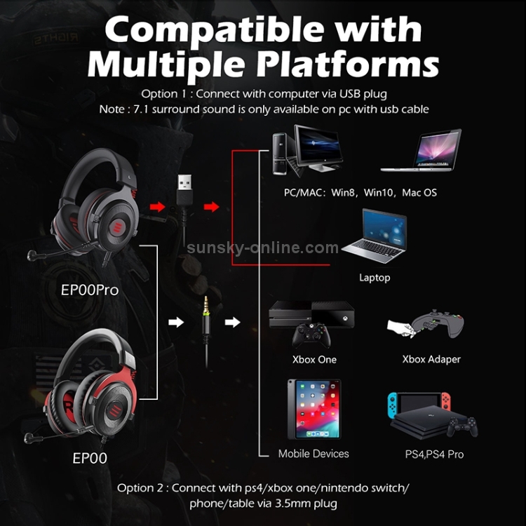 Eksa E900 Standard 3D Surround Gaming Controlado por cable Montado por cable USB Auriculares para juegos luminosa con micrófono (rojo) - 5