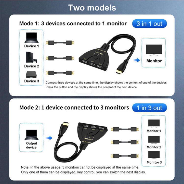 Conmutador bidireccional HDMI 3 x 1 4K 60Hz con cable HDMI flexible - 6
