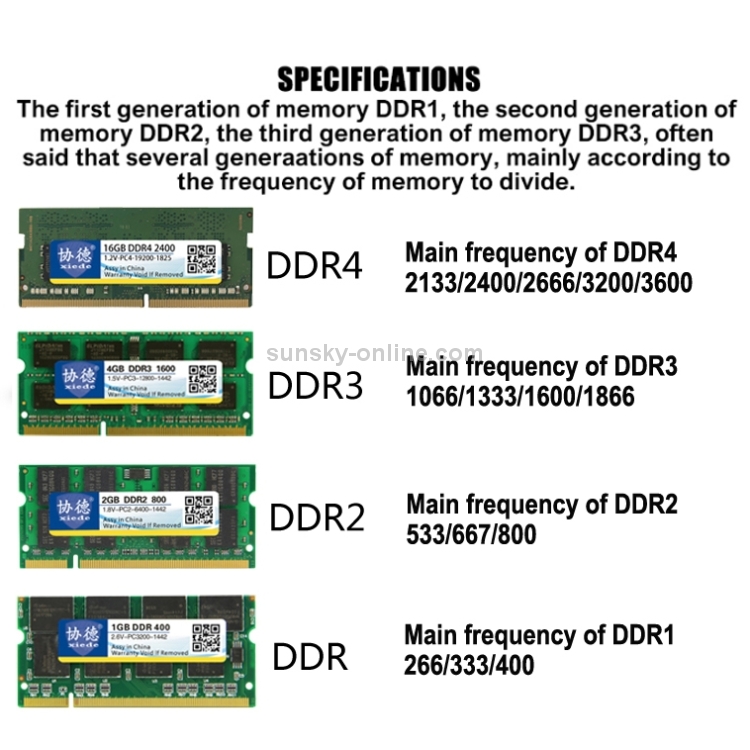 XIEDE X006 DDR 266MHz 1GB General AMD Special Strip Memory RAM