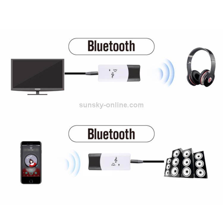 2 in 1 USB Bluetooth Dongle + Audio Receiver Adapter(White) 2 in 1 USB Bluetooth Dongle + Audio Receiver Adapter(White)
