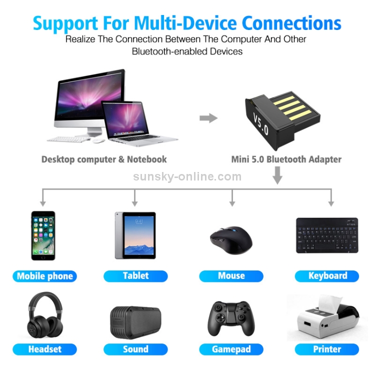 OY313 USB Bluetooth 5.3 Adaptador Transmisor Receptor Inalámbrico Para PC  Windows 11 10 8 7