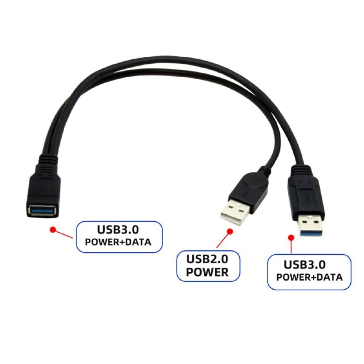 Câble 2 en 1 USB 3.0 femelle vers USB 2.0 + USB 3.0 mâle pour ordinateur /  ordinateur portable, longueur: 29 cm