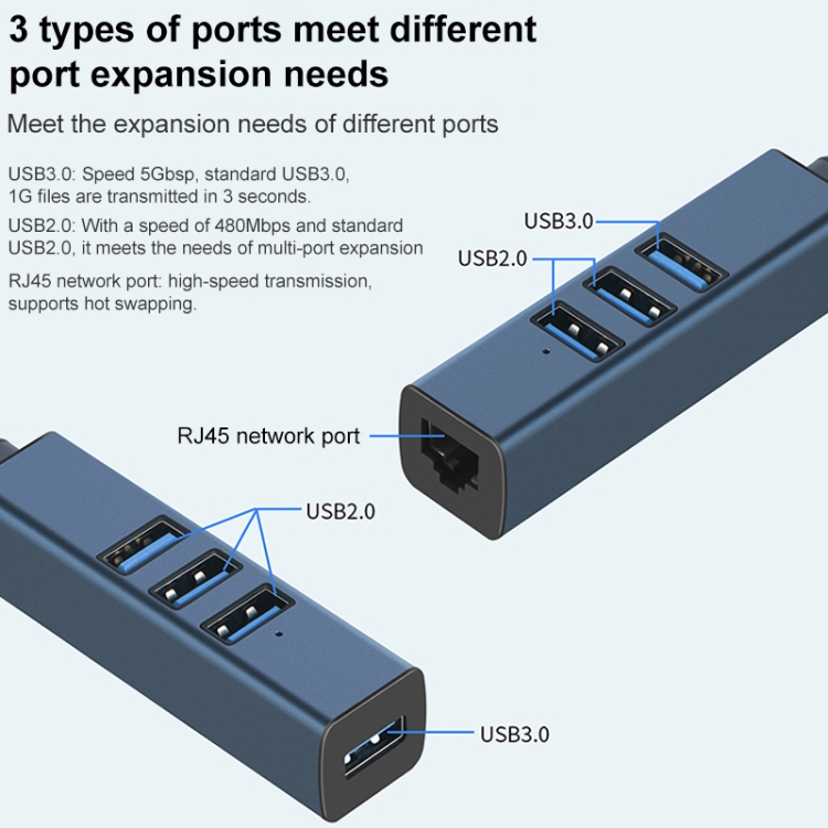 RDS 6307 USB a USB3.0 + Dual USB2.0 + RJ45 Adaptador HUB 4 en 1 - 1
