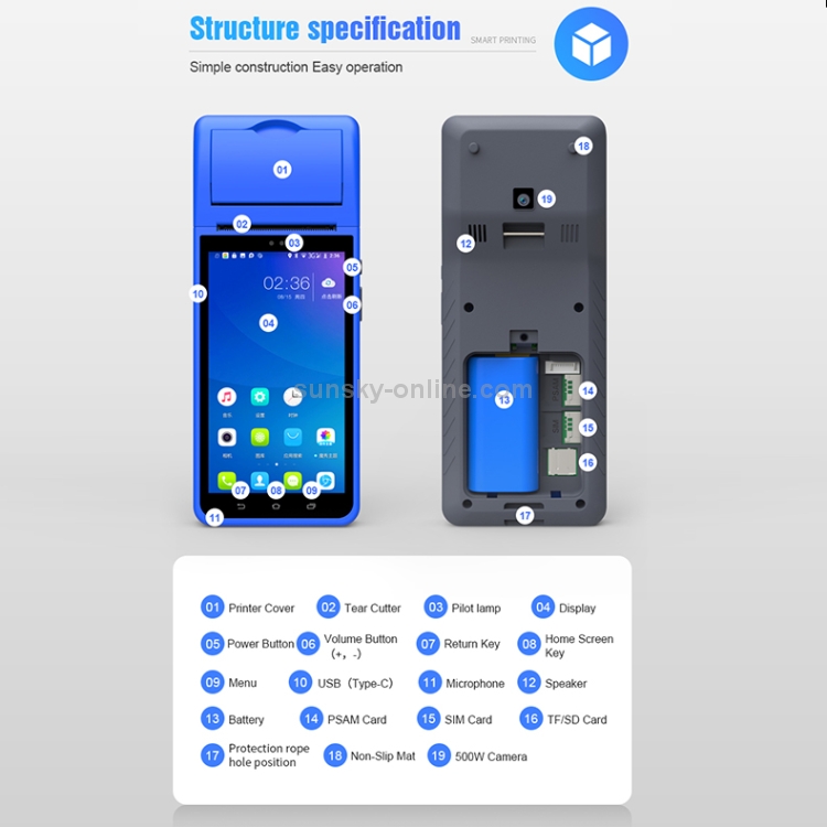 ZJ-6000 58mm PDA Handheld 5.5 pulgadas Código de barras Código bidimensional Código de escaneo inteligente Android Máquina de impresión térmica de caja registradora, enchufe de la UE (azul) - 5