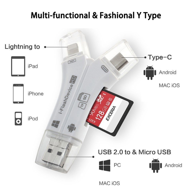 NK-908 4 IN 1 Vecteur de carte TF / carte SD en forme de Y I-Flash pour 8  broches + USB-C / TYPE-C + micro USB + Périphériques USB