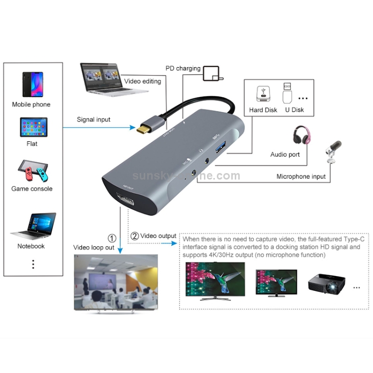 Z41 6 en 1 USB-C / TYPE-C A PD USB-C / TYPE-C + HDMI + USB 3.0 + 3.5 mm AUX + USB + Interfaz de micrófono Multifuncional Docking Station Tarjeta de captura de video (Gray) - 4