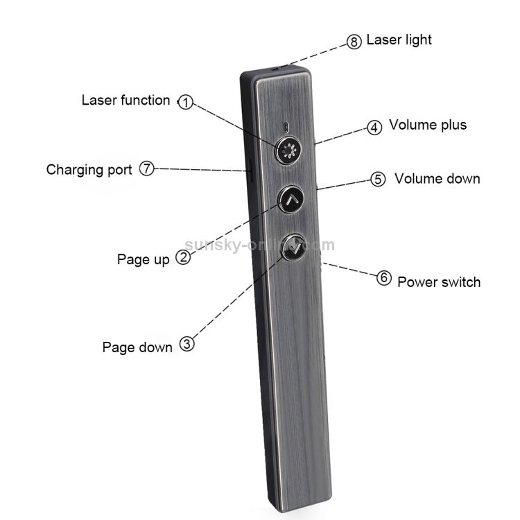 stylo laser Pointeur Télécommande – Présentateur PowerPoint sans