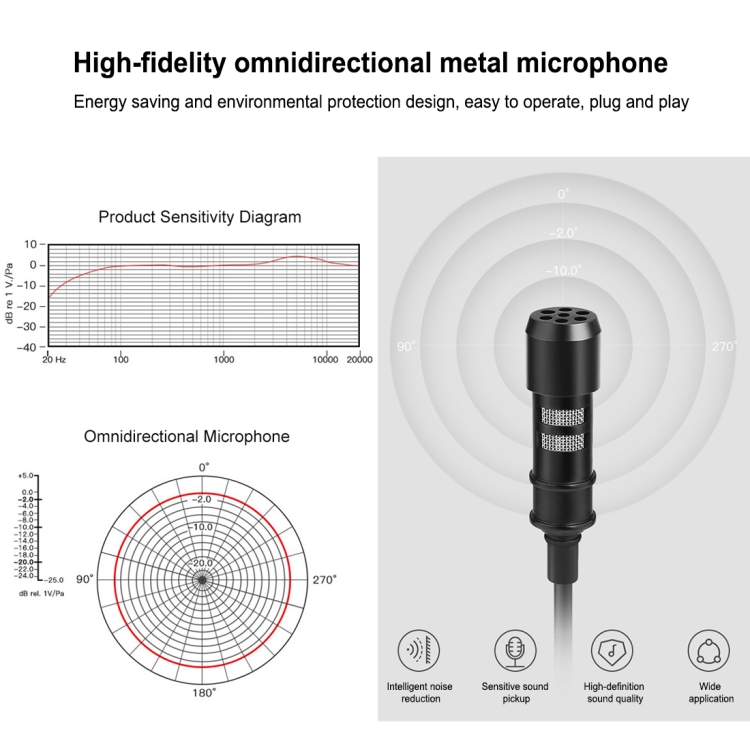 PULUZ 3m 3.5mm Jack Lavalier Micrófono de grabación de condensador con cable con tapa de parabrisas de piel - 3