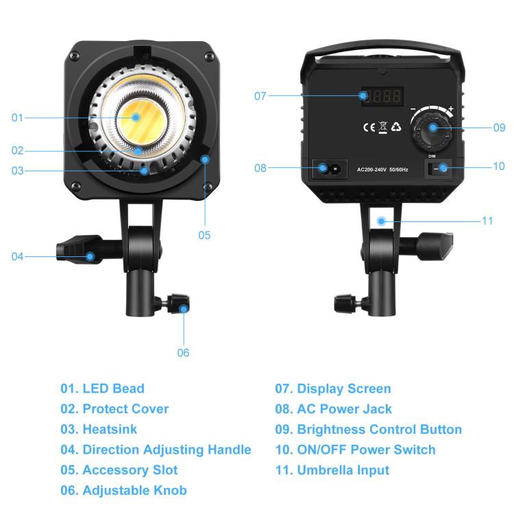 PULUZ  220V 120W LED攝影常亮燈 雙色溫 帶遙控 (規格：美規) - 2