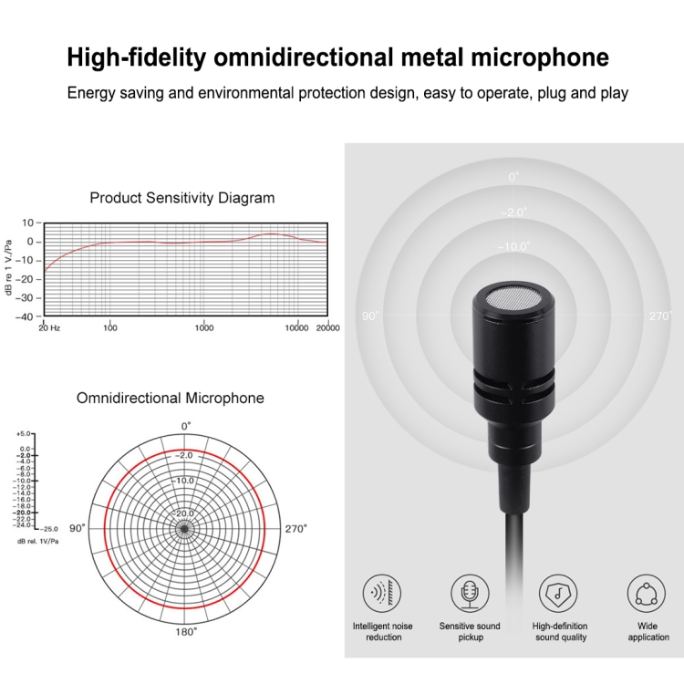 PULUZ Micrófono de video de grabación de condensador omnidireccional Jack Lavalier de 3,5 mm, longitud: 6 m - 3