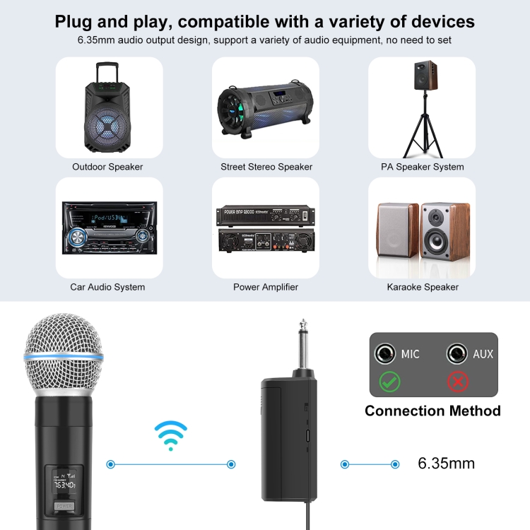 Micrófonos inalámbricos PULUZ 1 a 2 con pantalla LED, transmisor de 6,35 mm (negro) - 6