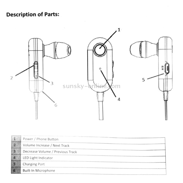 Flat Cable Design Bluetooth 3.0 Stereo Hands-Free Sporty In-Ear Earphone