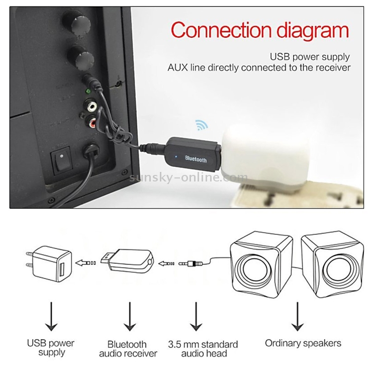 YET-M1 USB Bluetooth V2.1 Music Receiver, Wireless Distance: 10m YET-M1 USB Bluetooth V2.1 Music Receiver, Wireless Distance: 10m