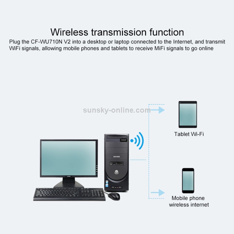 COMFAST – Clé Wifi - carte réseau Wi-fi CF-WU710N V3 150 mb/s, adaptateur  sans fil pour PC et téléphone