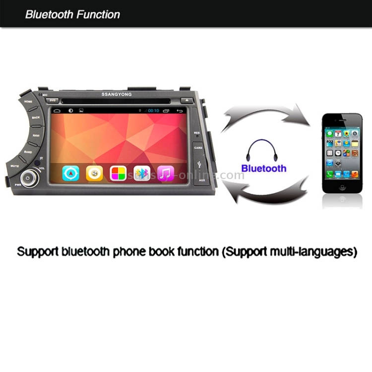 Rungrace 7.0 pouces Android 4.2 multi-touch écran capacitif lecteur DVD de voiture  intégré au tableau de bord pour Ssangyong Acyton Kyron avec WiFi / GPS /  RDS / IPOD / Bluetooth / ATV