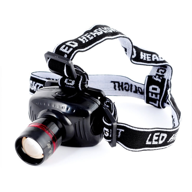 high power zoom headlamp