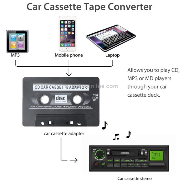 Adaptateur de cassette stéréo pour voiture Adaptateur de cassette CD MD  Adaptateur de cassette Lecteur MP3 MP4 à 3,5 mm Aux Audio pour téléphone  portable 