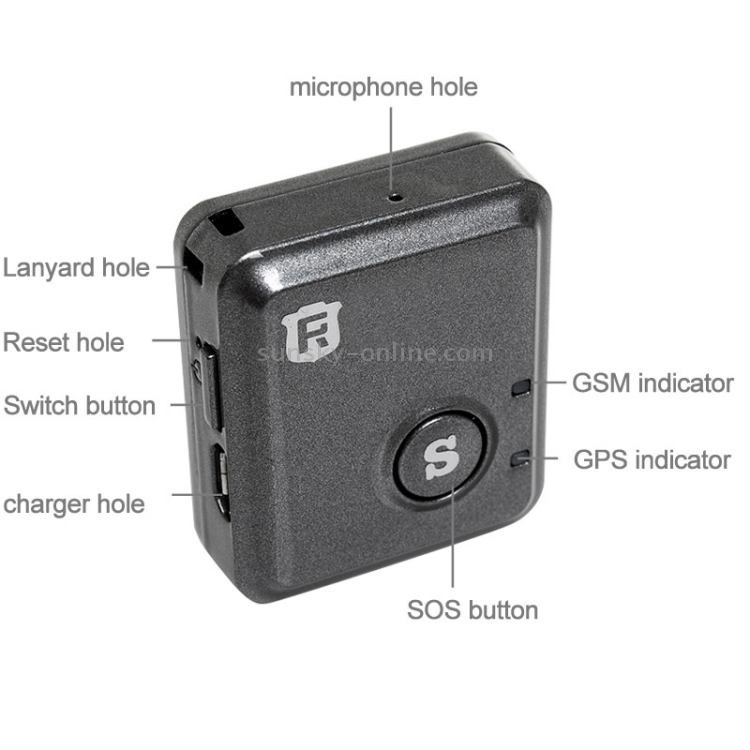 Reachfar Rf V S Mini Traqueur Gps Gsm En Temps R El Gprs Suivi Sos