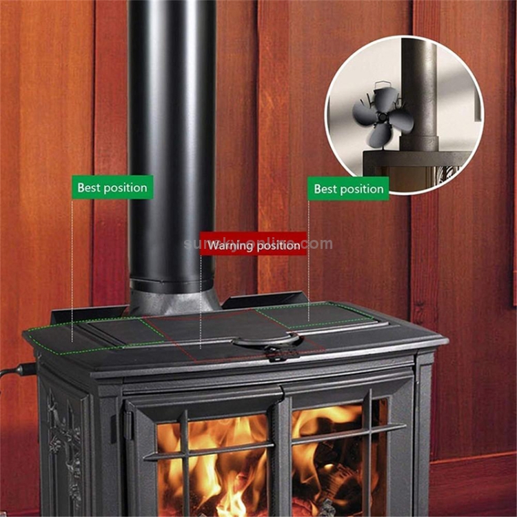 VODA Ventilador de estufa con cubierta protectora, ventiladores de estufa  de leña a prueba de calor, ventilador de chimenea de 4 aspas para estufas  de