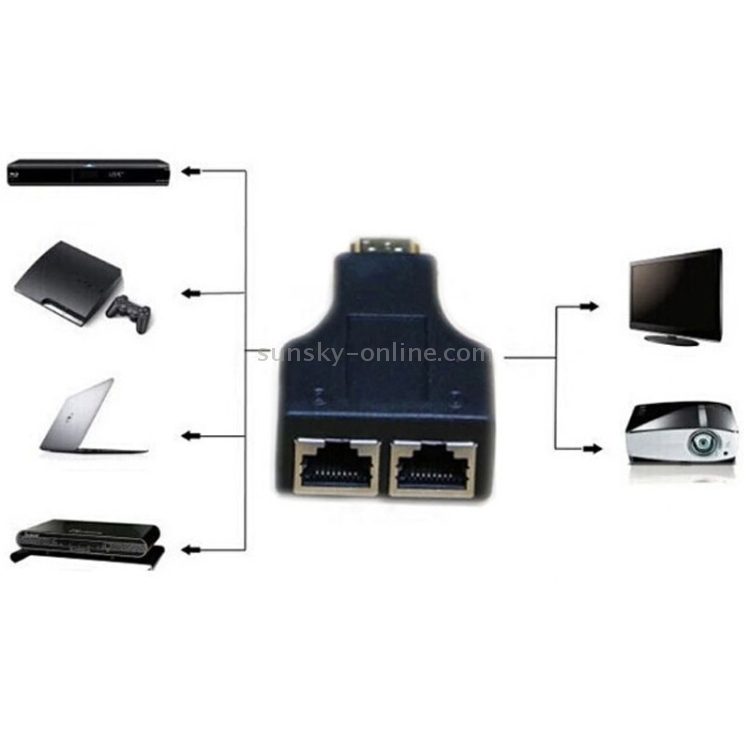 Extensor de cable de red HDMI a doble puerto RJ45 de 30 m por Cat 5e / 6 3D HDTV Up - 5