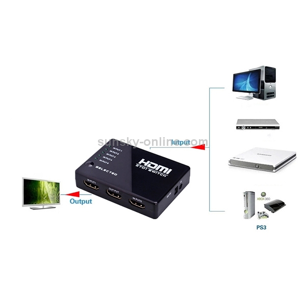 Conmutador HDMI 1080P de 5 puertos con control remoto, compatible con HDTV (negro) - 6
