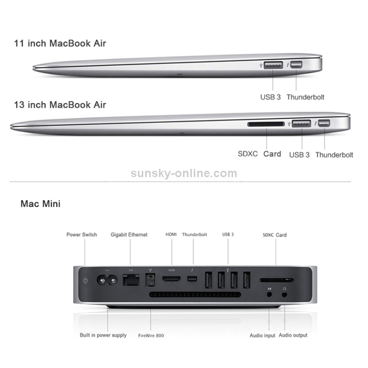 Adaptador Mini DisplayPort macho a HDMI hembra, tamaño: 4 cm x 1,8 cm x 0,7 cm (blanco) - 11