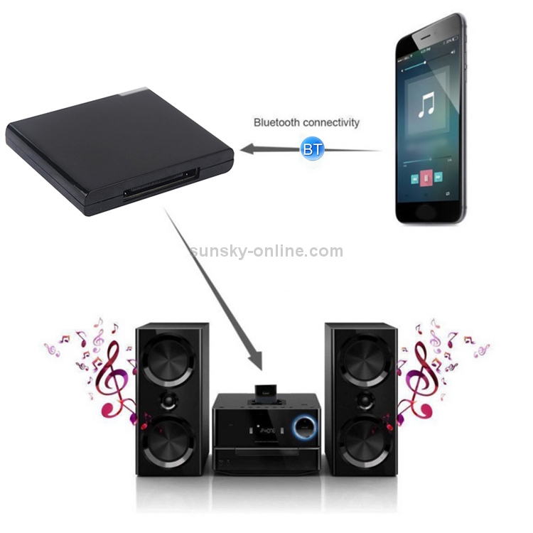 Wireless Bluetooth Music Receiver For iPhone 4 & 4S / (iPad 3) / iPad 2 / iPod / Any Bluetooth Device(Black) Wireless Bluetooth Music Receiver For iPhone 4 & 4S / (iPad 3) / iPad 2 / iPod / Any Bluetooth Device(Black)