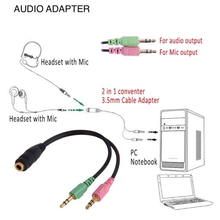 17cm 3.5mm Jack Microphone + Earphone Cable, Compatible with Phones, Tablets, Headphones, MP3 Player, Car/Home Stereo & More 17cm 3.5mm Jack Microphone + Earphone Cable, Compatible with Phones, Tablets, Headphones, MP3 Player, Car/Home Stereo & More
