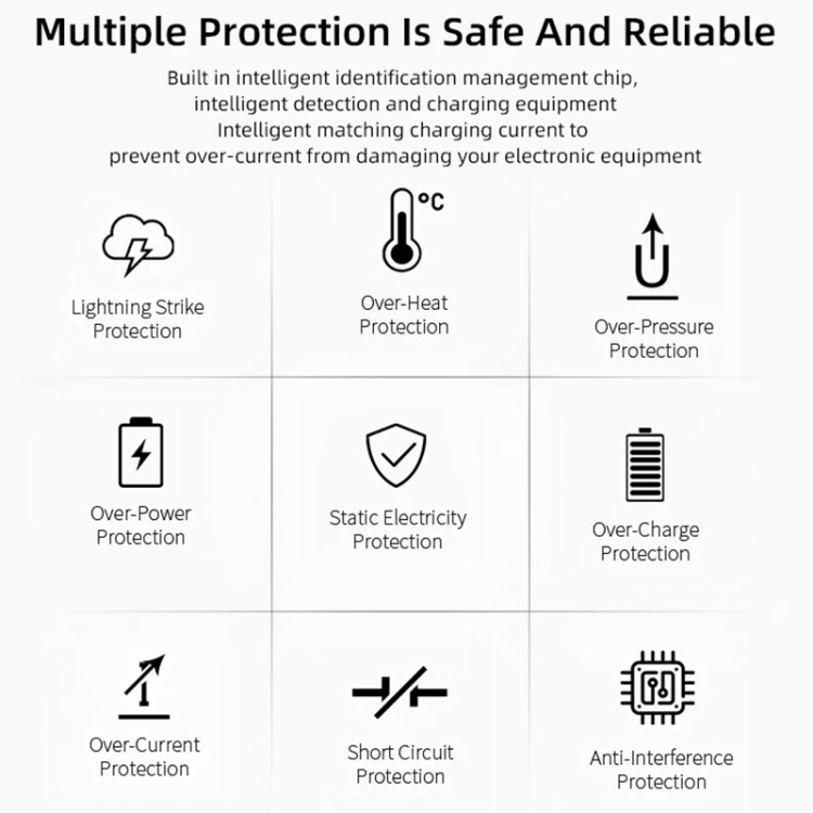 Adaptador de cargador USB de alta calidad de 5V / 1A UE para