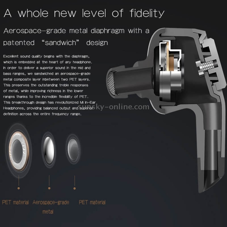 Standard Edition Xiaomi Piston In-Ear Stereo Bass Earphones With Remote & Mic for iPhone 6 & 6 Plus , iPhone 5 & 5S & 5C, iPhone 4 & 4S, iPad, iPod, Xiaomi, Galaxy S6 / S5 / Note 4,Cable Length:1.25m(Black) Standard Edition Xiaomi Piston In-Ear Stereo Bass Earphones With Remote & Mic for iPhone 6 & 6 Plus , iPhone 5 & 5S & 5C, iPhone 4 & 4S, iPad, iPod, Xiaomi, Galaxy S6 / S5 / Note 4,Cable Length:1.25m(Black)
