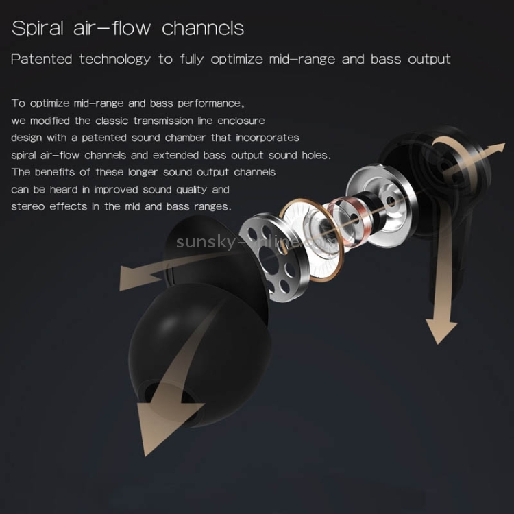 Standard Edition Xiaomi Piston In-Ear Stereo Bass Earphones With Remote & Mic for iPhone 6 & 6 Plus , iPhone 5 & 5S & 5C, iPhone 4 & 4S, iPad, iPod, Xiaomi, Galaxy S6 / S5 / Note 4,Cable Length:1.25m(Black) Standard Edition Xiaomi Piston In-Ear Stereo Bass Earphones With Remote & Mic for iPhone 6 & 6 Plus , iPhone 5 & 5S & 5C, iPhone 4 & 4S, iPad, iPod, Xiaomi, Galaxy S6 / S5 / Note 4,Cable Length:1.25m(Black)