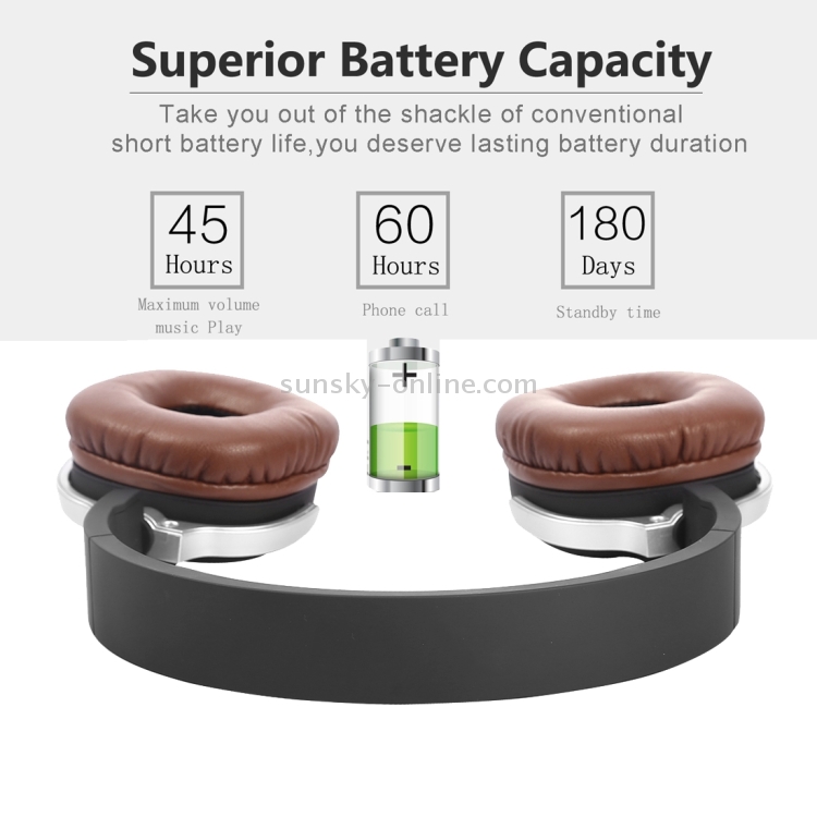 New Bee Wireless Bluetooth Stereo Foldable Headset with Mic, Support Handfree Call & NFC Pairing & Pedometer