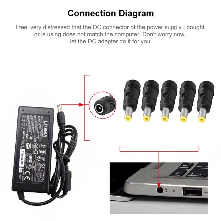 Adaptateur Convertisseur D'alimentation DC 5.5x2.1 Mm Femelle Vers 5.5x1.7 Mm Mâle - Pour Ordinateur Portable Et Appareils électroniques