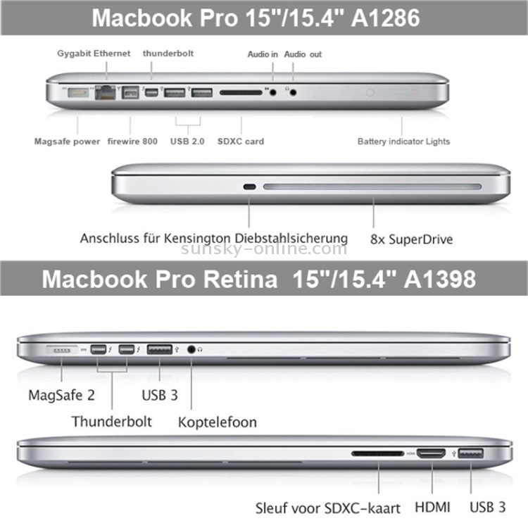 Frosted Hard Plastic Protective Case for Macbook Pro 15.4 inch Frosted Hard Plastic Protective Case for Macbook Pro 15.4 inch