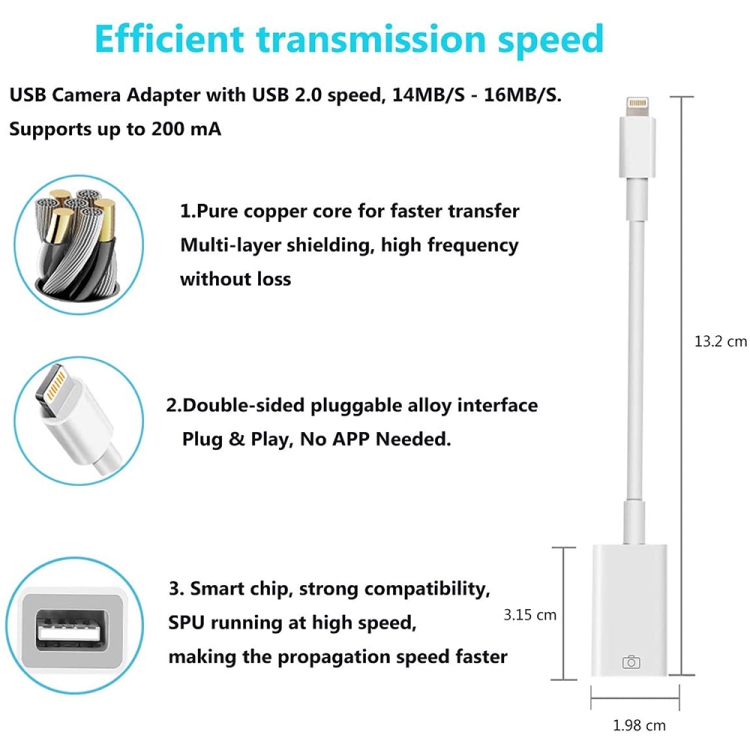 Original Version USB Camera Adapter for iPad / iPhone(White) Original Version USB Camera Adapter for iPad / iPhone(White)