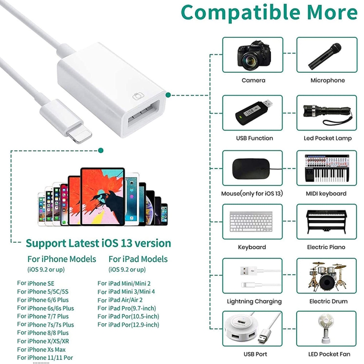 Original Version USB Camera Adapter for iPad / iPhone(White) Original Version USB Camera Adapter for iPad / iPhone(White)