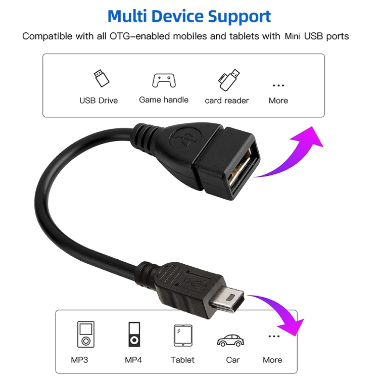 Cable MicroUSB OTG 12cm Macho a Hembra - Adaptadores USB (USB 2.0