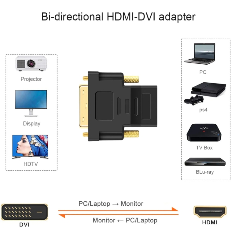 Adaptador HDMI 19Pin Hembra a DVI 24 + 1 Pin Macho (Chapado en Oro) (Negro) - 2