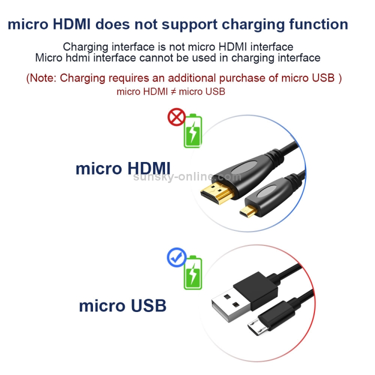 1.8m Plaqué Or 3D 1080P HDMI Micro Mâle vers Câble HDMI Mâle Pour Télé