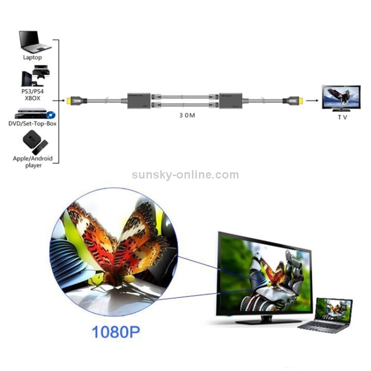 Extensor HDMI por cable LAN Cat5e / 6 30M / 1080P (negro) - 4